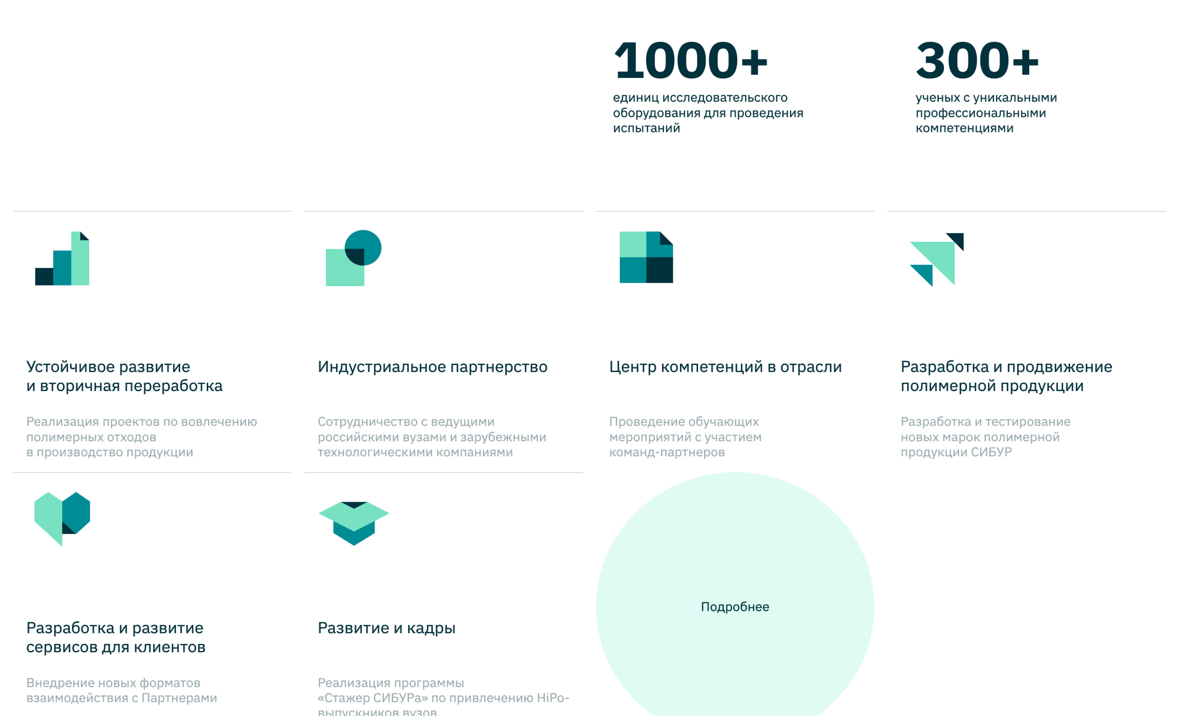 Посмотреть сайт